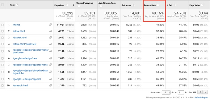 GA-bounce-rate