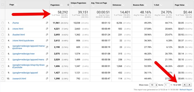 ga-page-views
